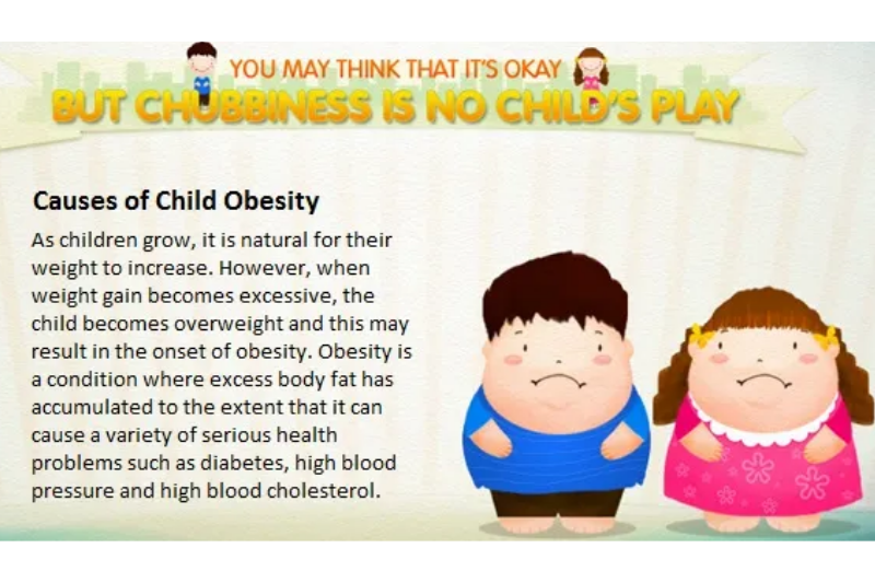 Causes of Child Obesity